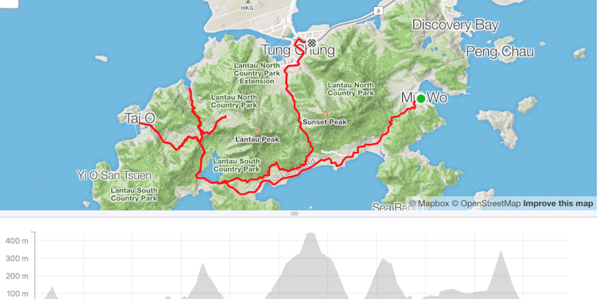 Ride Route - Lantau