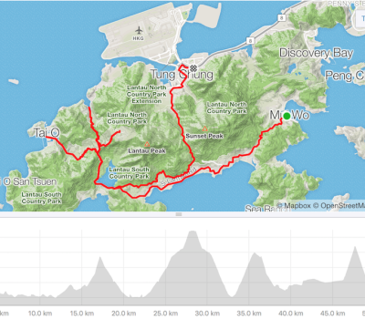 Ride Route - Lantau